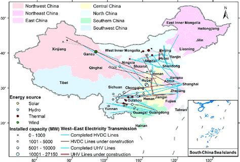 吊運方法|2. China state